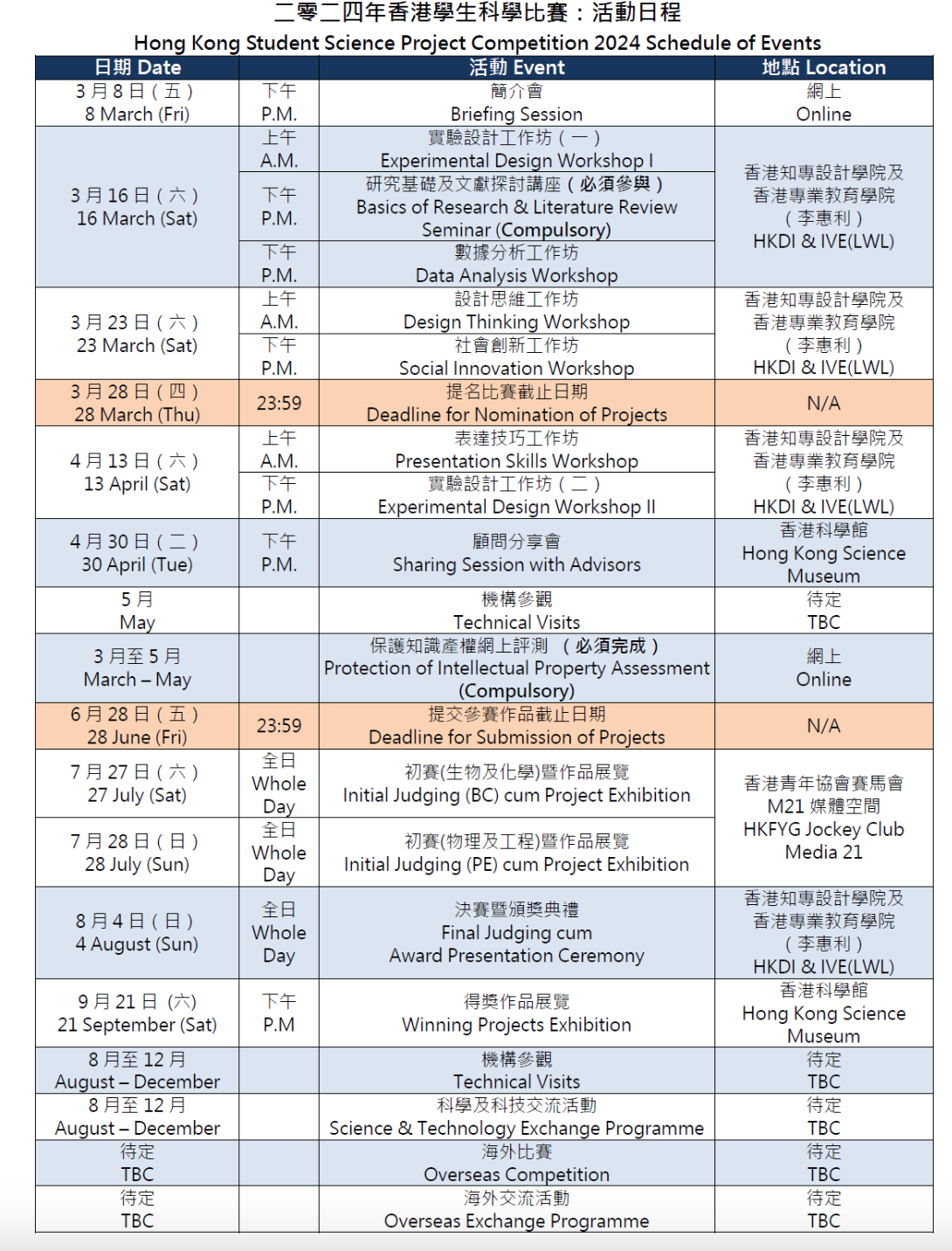 2024 香港學生科學比賽 小學生 活動 香港