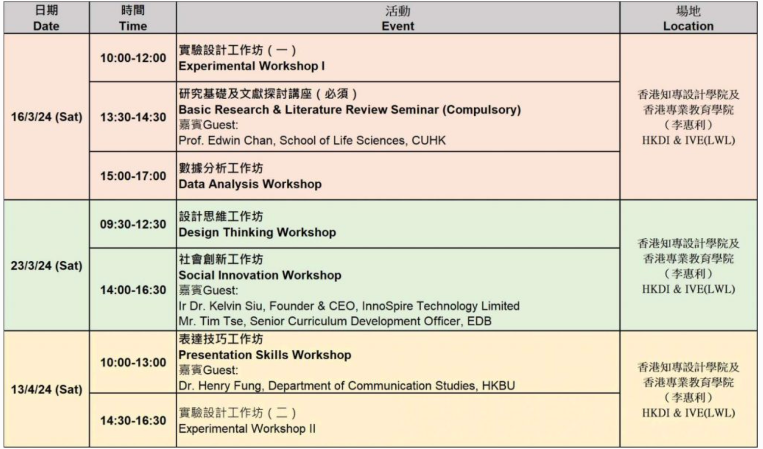 2024 香港學生科學比賽 小學生 活動 香港